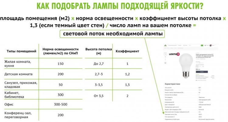 Лампочка Lexman 82991530 11W GX53 1 шт