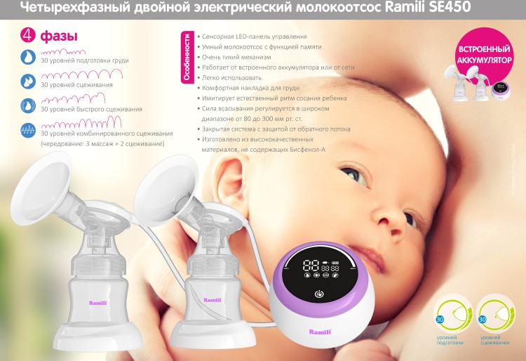 Молокоотсос Четырехфазный двойной электрический молокоотсос Ramili SE450