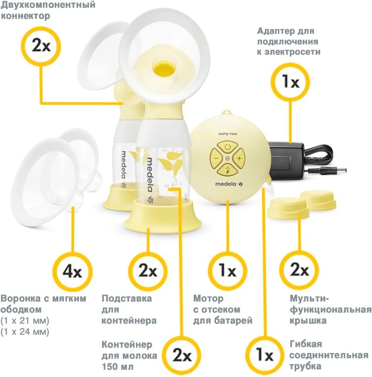 Молокоотсос Medela Swing Maxi Flex